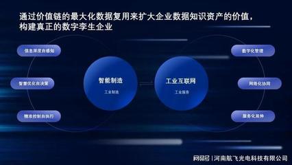 工业互联网时代，定位系统在智慧工厂建设中的核心价值