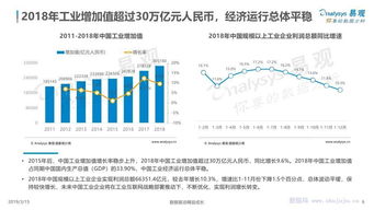 中国工业互联网数据服务发展专题分析报告